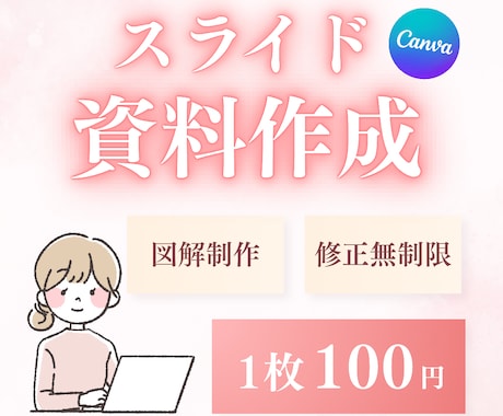 シンプルでわかりやすいスライド資料作成します canvaで丁寧に、修正無制限、低価格 イメージ1