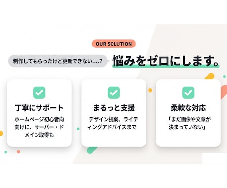 SEOに強い高品質なホームページを格安で作成します ホームページ制作歴10年以上！安いけど本格的なHP制作 イメージ2