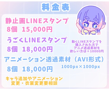 8個セット☆動くかわいいLINEスタンプ作ります アニメーションオリジナルLINEスタンプが欲しい方へ！ イメージ2