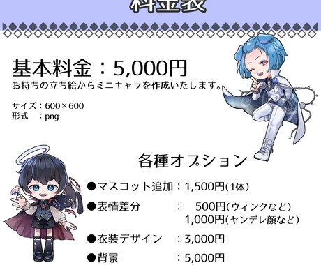 ミニキャラ１枚絵描きます かわいいミニキャラいかがですか イメージ2