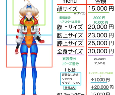 美しく塗りにこだわったイラスト描きます 商用利用可能！！塗りにこだわったキャラクターを絵描きます！！ イメージ2