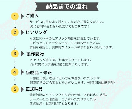 集客率がUPする！LINEリッチメニュー作成します 思わずポチッとしたくなるオリジナルデザインをご提案いたします イメージ2