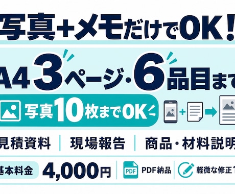 現場写真から取引先に出せる業務資料を作成します イメージ1