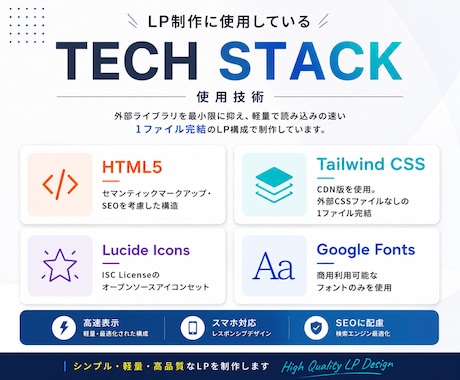 低価格でスマホ対応LP制作します イメージ1