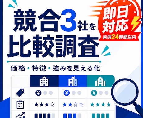 競合3社を即日対応で比較表にまとめます 競合3社を原則24時間以内、正午までなら即日対応します イメージ1