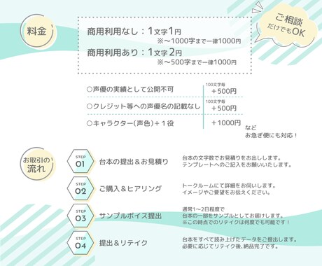 演技派宅録声優がキャラクターボイス・CV収録します プロ品質・声色15種以上！元気な少女・落ち着いたお姉さん他 イメージ2