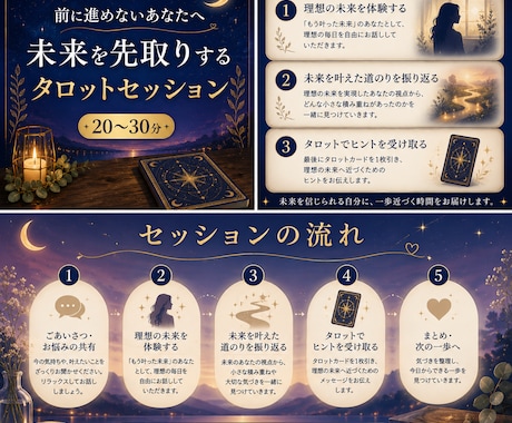 前に進めないあなたへタロットします 「私にもできそう！」を取り戻すセッションです。 イメージ2