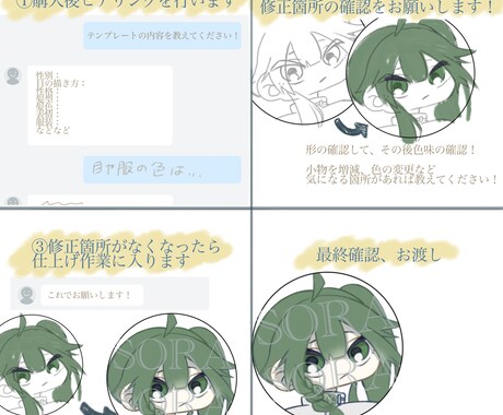 最短2日！ミニキャラのアイコンイラストお届けします グッズ制作用イラスト、キャラクターデザインもお任せください︎ イメージ2