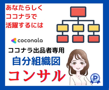 自分組織図完全版⭐️出品者限定コンサルをします 幸せにあなたらしくココナラで実績を上げる方法見つかります⭐️ イメージ1