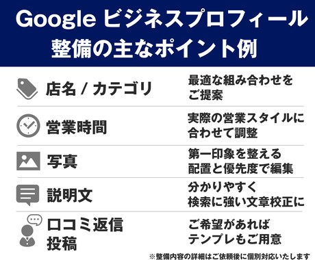 MEO対策・プロフィール編集のサポートをします MEO/SEO対策を専門企業が行います イメージ2