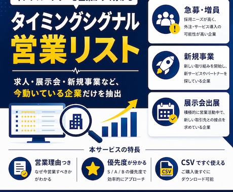 当たる営業に変えるリスト提供します 今、動いている企業が分かる営業リスト イメージ1