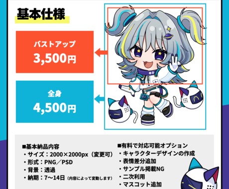 商用利用OKのSDミニキャラ描きます 配信・SNS・グッズに使える表情が可愛いSDイラスト イメージ2