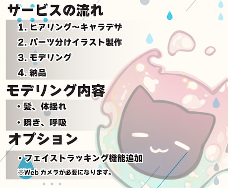 揺れる！マウスカーソルをLive2Dで制作します VTuberやクリエイターの作業配信におすすめ！ イメージ2