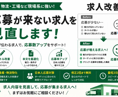 Indeed求人を応募が来る内容に改善しますます