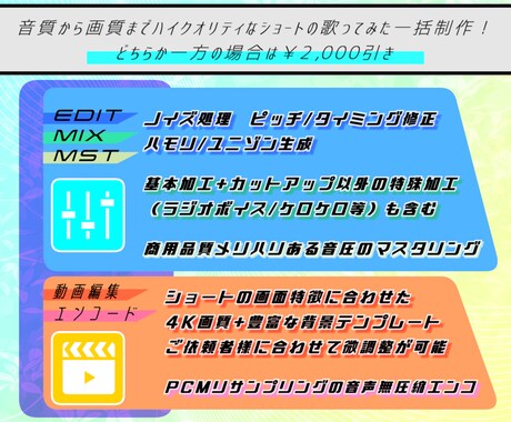 歌ってみたショート専用◎MIX＋動画込で制作します 劇伴作家の高品質MIX┊初めての方もお気軽に◎動画のみもOK イメージ2