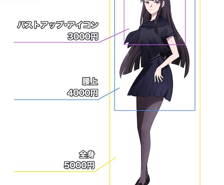 TRPG、ゲーム用の立ち絵お描きします アニメ塗り+ブラシ塗りな立ち絵制作 イメージ2