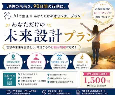 あなた専用の未来設計プランを作ります 理想の未来から90日間の行動まで具体化します イメージ1