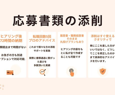 たった一枚で未来を変える　書類添削サポートします 書類選考で落ち続けていませんか？あなたの経歴を強みに！ イメージ2