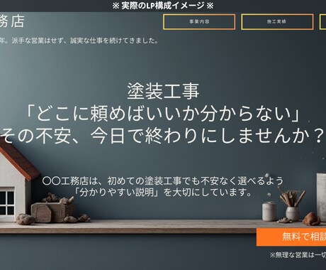 何を書けばいいか分からない…を解決します Canva無料プランに対応・集客で悩む人へ｜LPテンプレ イメージ2