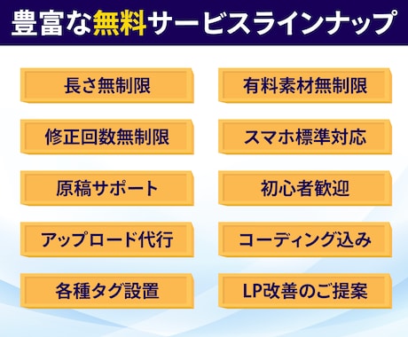 集客特化の本格LPを安価・高品質で制作します ローンチ/広告運用/コンサル/EC物販商品/toC/toB イメージ2