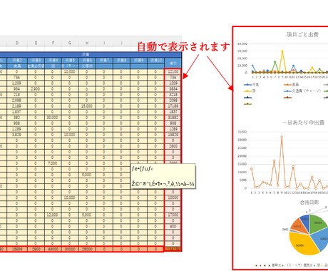 生活費管理し、不要な出費を確認できます 今月何にいくら使ったのか一目でわかります イメージ1