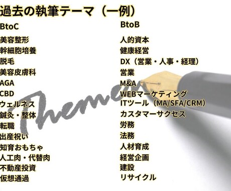 SEOに特化した記事を丁寧に執筆します 企画や構成、執筆、リライトまで対応！BtoB、BtoC相談可 イメージ2