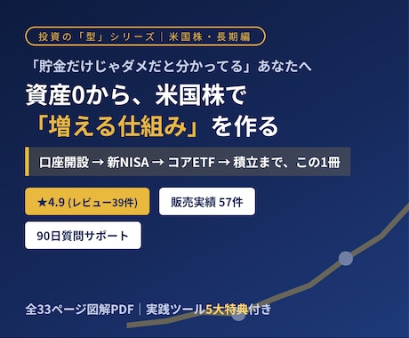 初心者向け米国株投資の始め方教えます イメージ1