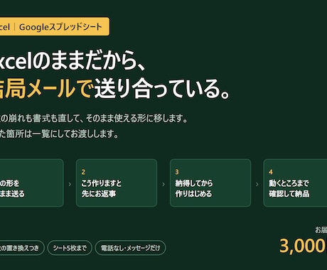 Excelの表をスプレッドシートへ移します 関数の崩れ、書式、グラフまで直してから移します イメージ1