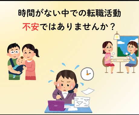 コーチング◆現役RAがあなたの内定を支援します 支援実績300名超！企業人事への採用支援経験から徹底対策！ イメージ2