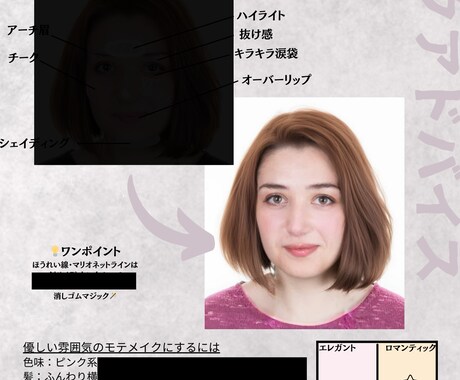 あなたに似合うメイク教えます プロが教える！！顔タイプ診断に基づくメイクアドバイス イメージ2