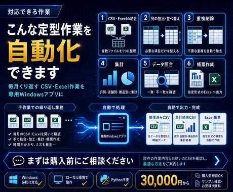 CSV・Excel業務を専用アプリ化します 結合・整形・集計・照合・帳票作成を自動化 イメージ2