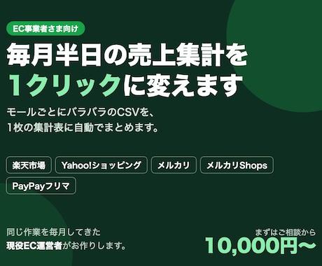 複数モールの売上CSVをまとめて自動集計します 楽天・ヤフショ・メルカリの売上を1枚に イメージ1