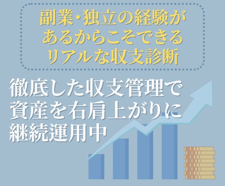 新NISA相談｜初心者向け資産運用サポートします 収支管理のプロが診断！あなたに最適な積立額と銘柄選びを伝授 イメージ2