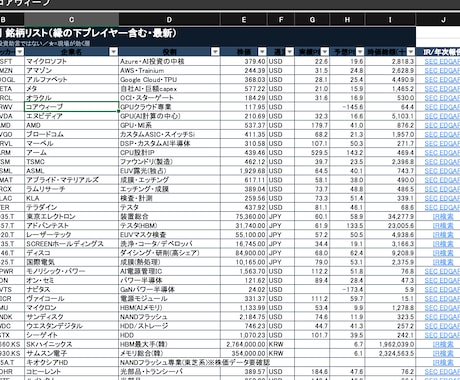 業務自動化納品｜Excel集計・データ収集作ります 退屈な繰り返し作業を消す。「動くコードを納品」します。 イメージ2