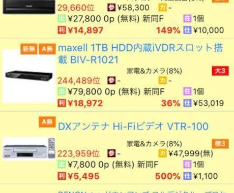 3000円で徹底コンサルします 「０からでもマスターできる中古家電マニュアル」 イメージ2