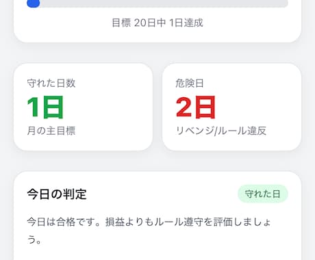 ChatGPT活用 あなた専用ミニアプリ作ります 習慣化・管理・効率化ツールを手軽に制作 イメージ2