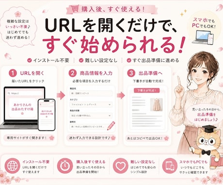 URLを開くだけでフリマ出品の世界へ飛び込めます 説明文づくりと出品前チェックができるかんたんキット イメージ2