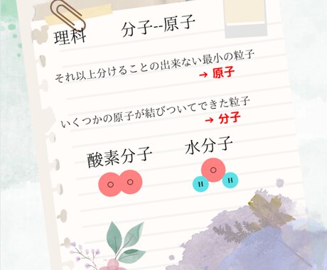 中学理科中一～三の重点まとめ画像作成いたします 理科の基礎固めがしたいという方にオススメです！ イメージ1