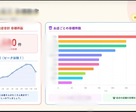 AIで提案・社内資料を作成をします AI×実務で伝わる資料に提案書・企画書対応 イメージ2