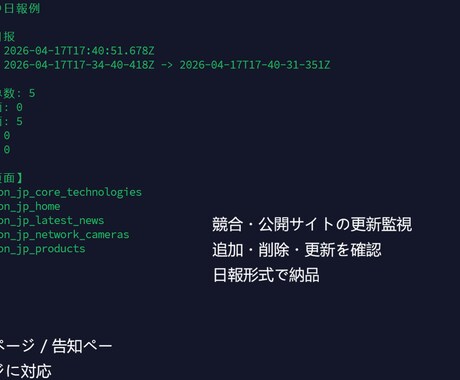 競合・公開サイトの更新監視をしますます 商品・新着・告知ページの変化を日報化します イメージ1