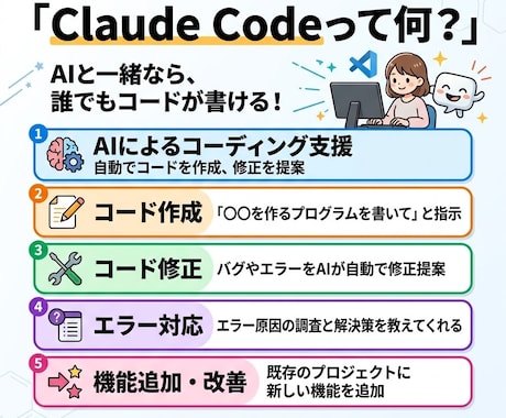 初めてのClaude Codeの使い方を教えます イメージ1