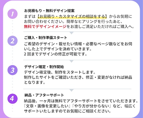 WordPressで初心者向ホームページ作成します 最短10日/スマホ対応/SEO/おしゃれ/本格Webサイト イメージ2