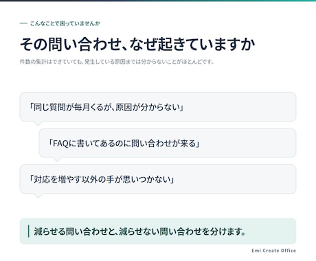 問い合わせを減らす改善点を洗い出します 問い合わせ履歴を分析し、原因と優先順位を整理 イメージ2