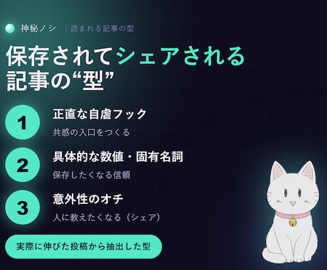 ポイ活15年のが体験ベースで読まれる記事書きます 使って・失敗して・数字で確かめたことだけ書きます イメージ2