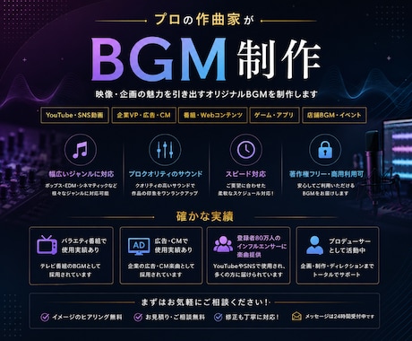 動画用の高品質なBGMを制作します 動画の雰囲気やオーダーに合わせて柔軟に対応 イメージ2