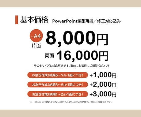 画像データをPowerPoint化します デザイン済みデータを PPTで再構築します（編集可） イメージ2