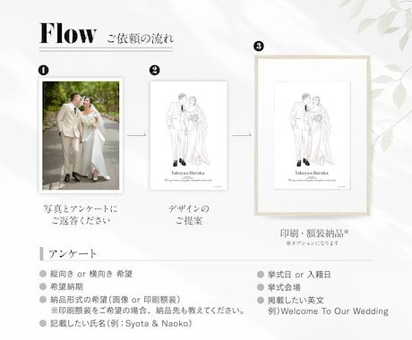 前撮り︱結婚写真からオシャレな線画イラストにします ウェルカムボードや結婚式後も楽しめるシンプルな線画イラストを イメージ2