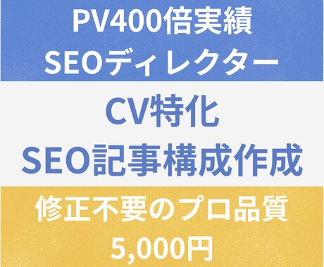 CV直結！検索意図を満たすSEO構成案を作ります 結論ファースト&必要十分。外注に丸投げできる高品質な設計図 イメージ1