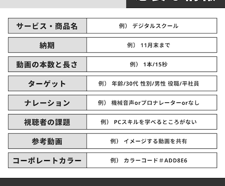 ビジネスアニメーション：無料相談お待ちしています 【★初めてでも安心★】無料修正対応・ヒアリングシートあり！ イメージ2