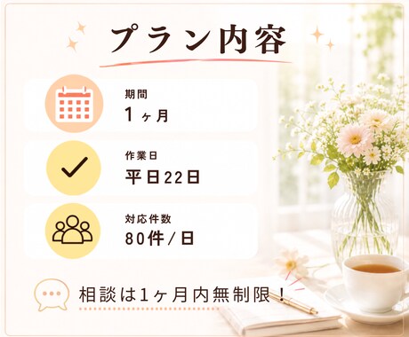 Instagramのいいね運用を代行いたします ターゲットユーザーへのいいね！代行いたします。 イメージ2